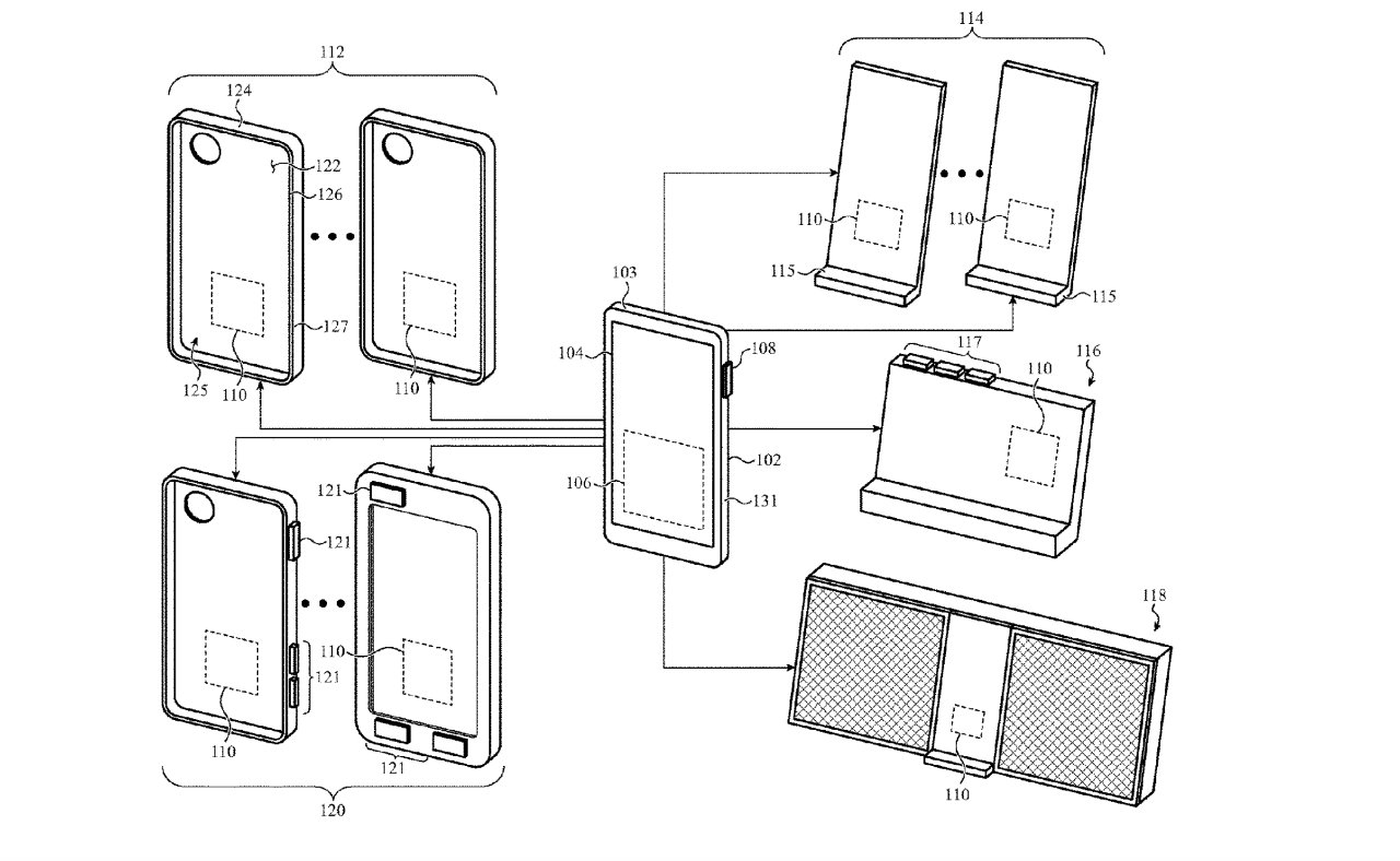 The iPhone could recognze and adapt to any number of cases or docks