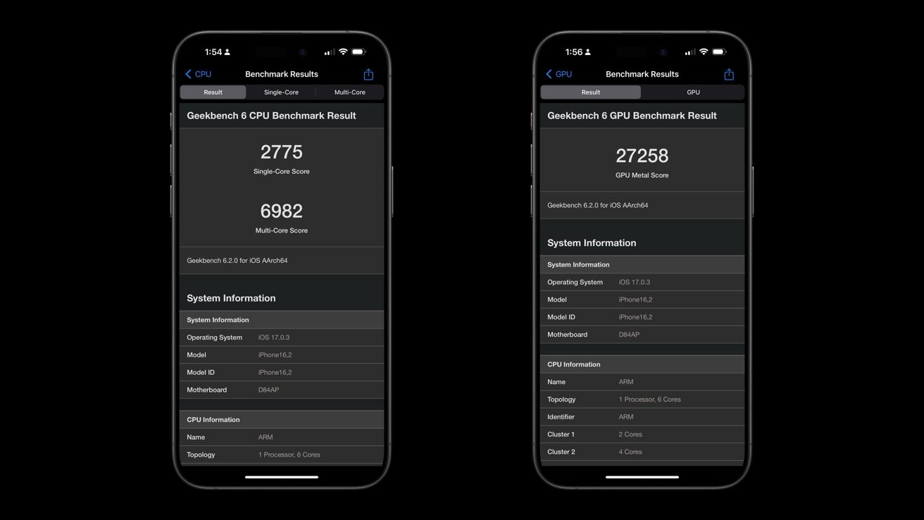 iPhone 15 Pro Max Geekbench benchmarks after the iOS 17.0.3 patch applied