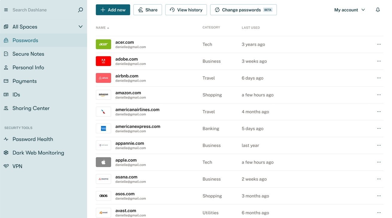 Screenshot of Dashlane password manager application displaying a list of saved websites with corresponding logins and last usage dates.