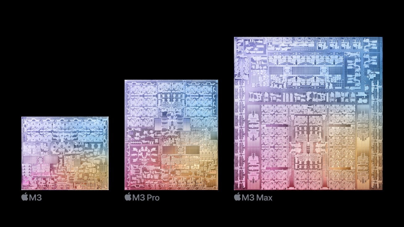 M3, M3 Pro, M3 Max physical sizes