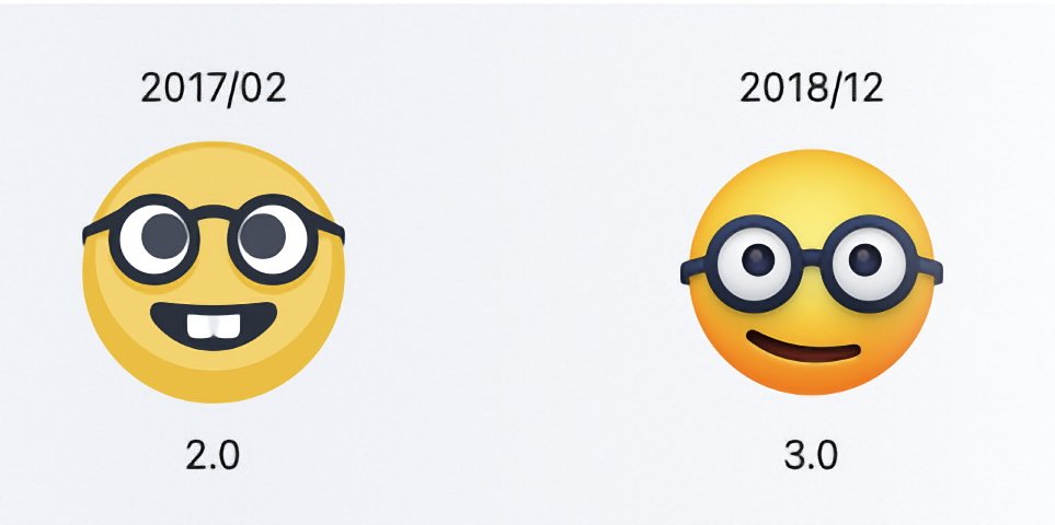 Facebook switched from teeth to a grin for the nerd emoji in 2018 but only for Android and PC Source Emojipedia