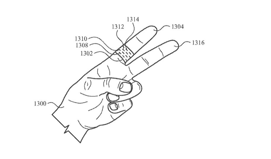 Smart ring gestures could allow for the ultimate game of Rock, Paper, Scissors... [USPTO]