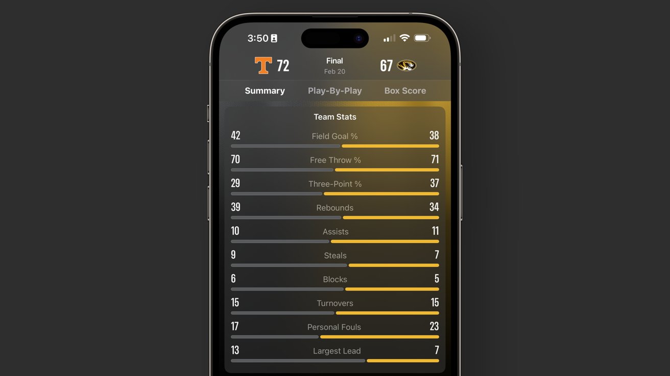 A screenshot showing stats of a basketball game between Tennessee with 72 points and Missouri with 67 points