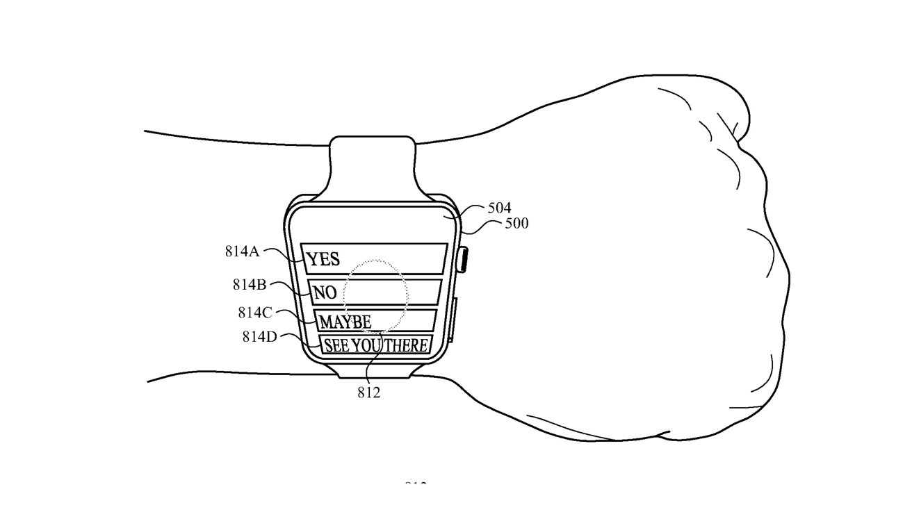 A line drawing showing a hand with a wrist-worn device displaying four options: YES, NO, MAYBE, SEE YOU THERE.