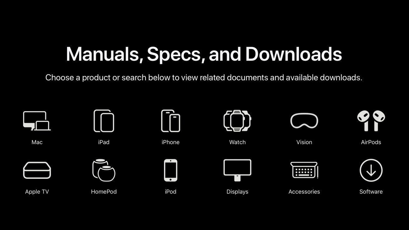 Black background with white icons and text representing various Apple products like Mac, iPad, iPhone, and options for manuals, specs, and downloads.