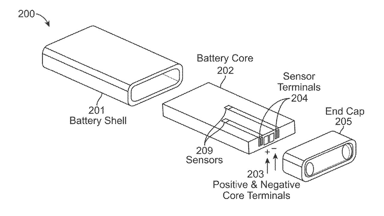 Exploded diagram of a battery with labeled parts: battery shell, core, sensors, sensor terminals, and end cap.