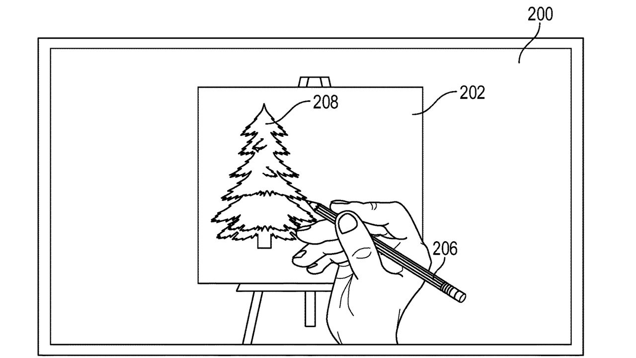 Hand drawing a pine tree on a canvas with a pencil, illustration simplified with numbered labels.