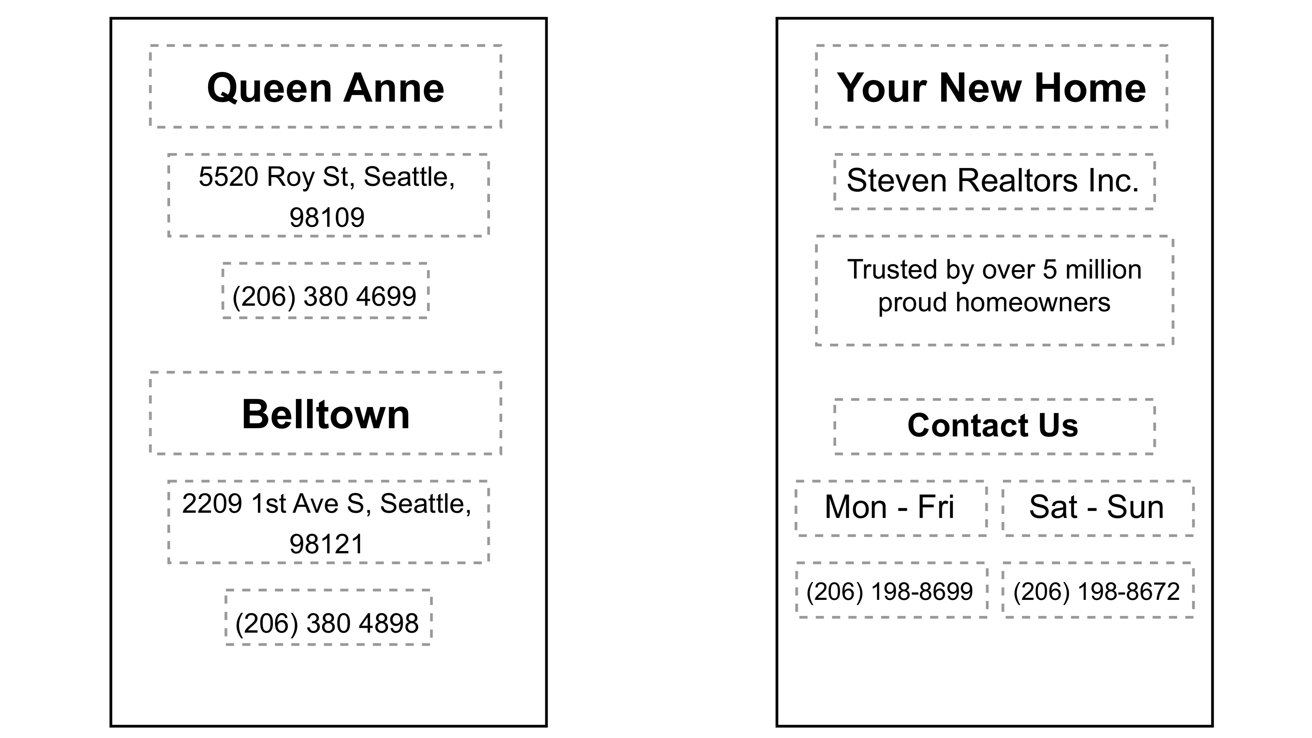 Two images listing information as seen by screen parsers, like addresses and phone numbers