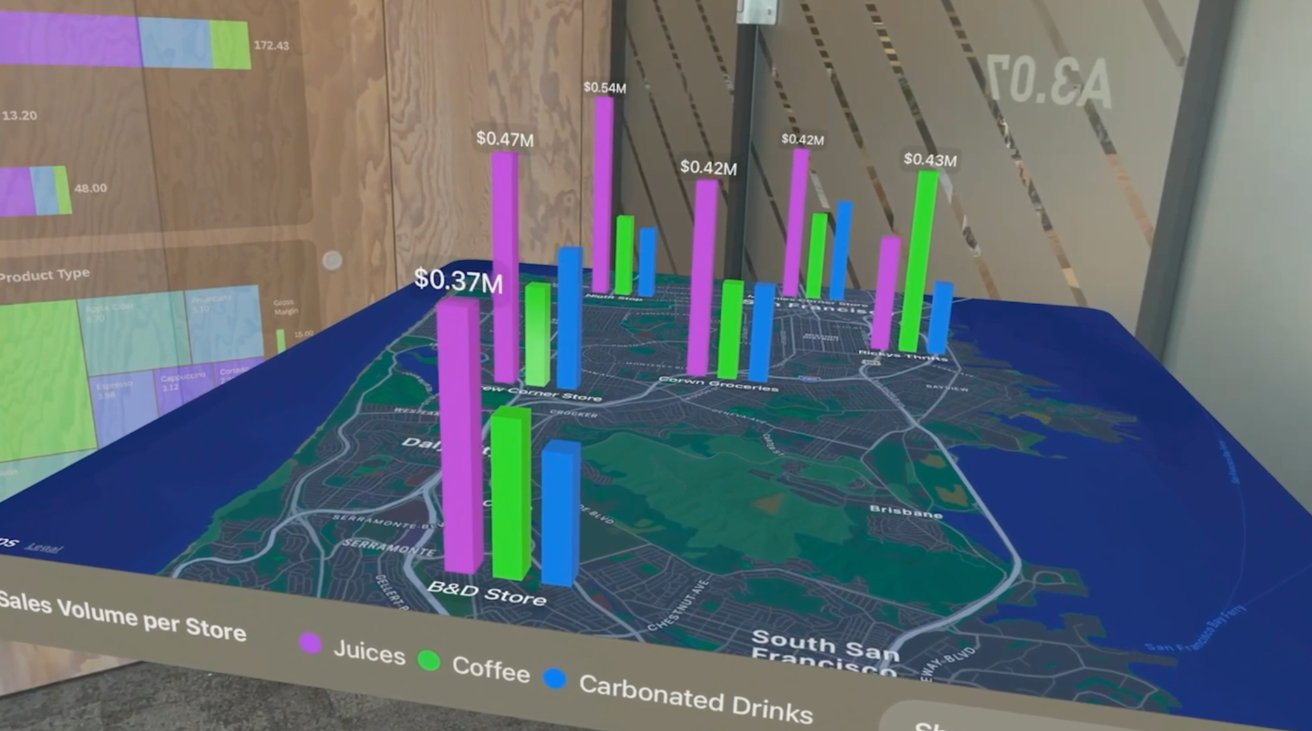 Interactive 3D data visualization map with colorful bars representing sales volumes of different beverages across stores in a city.