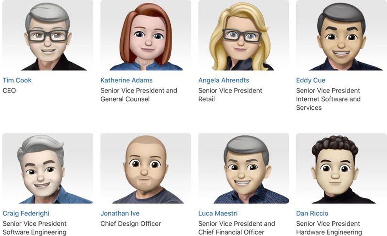 Eight cartoon avatars resembling corporate executives with names and titles displayed below each.