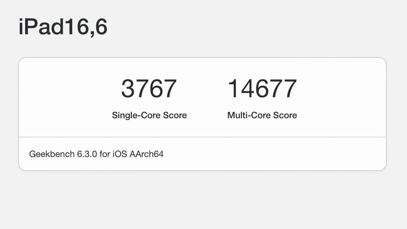 Geekbench scores for the iPad16,6