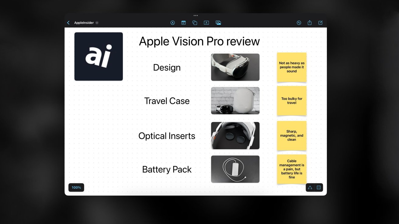 Apple Vision Pro review. Four sections: Design, Travel Case, Optical Inserts, Battery Pack. Comments: not heavy, bulky for travel, sharp and clean, cable management issues but battery life fine.