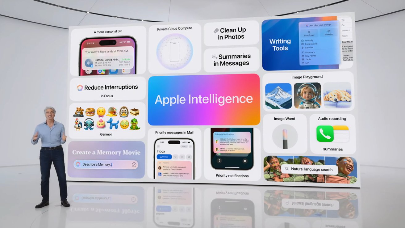 Craig Federighi standing in front of a slide showing the bento image detailing Apple Intelligence features