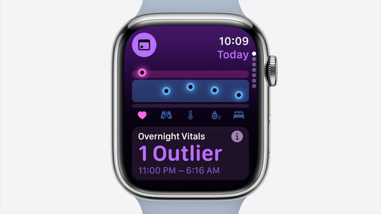 Vitals app on the Apple Watch warns of outliers