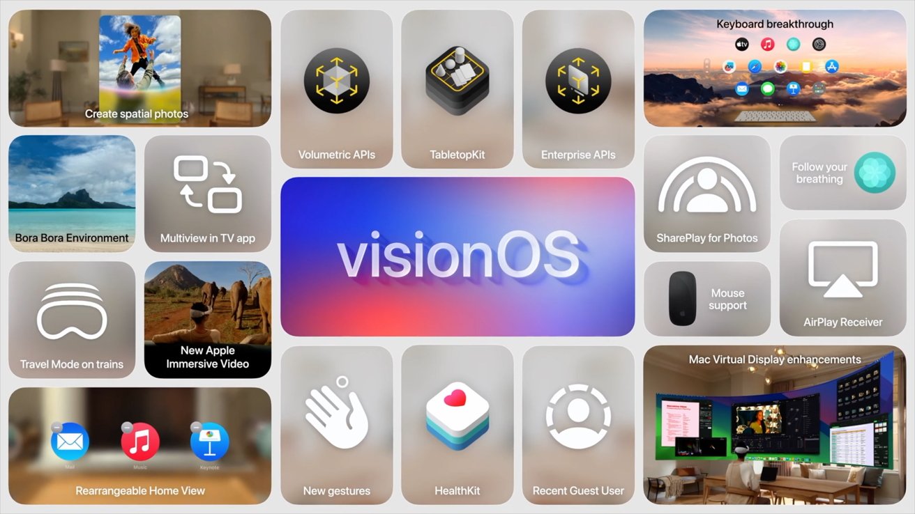 A summary grid showing off many of the Vision Pro new features like new features, spatial photos, new APIs, SharePlay for Photos, AirPlay, and more.