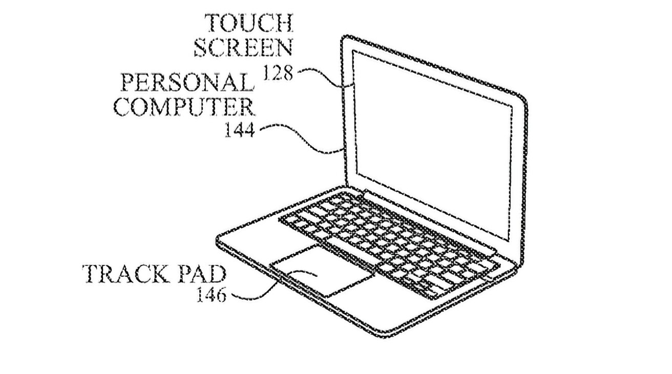 Diagram of a laptop with a touchscreen, labeled personal computer, and trackpad.