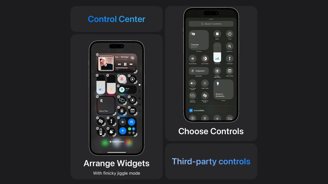 Two smartphone screens demonstrating Control Center features: arranging widgets in jiggle mode on the left and choosing controls on the right. Text: Control Center, Choose Controls, Third-party controls.