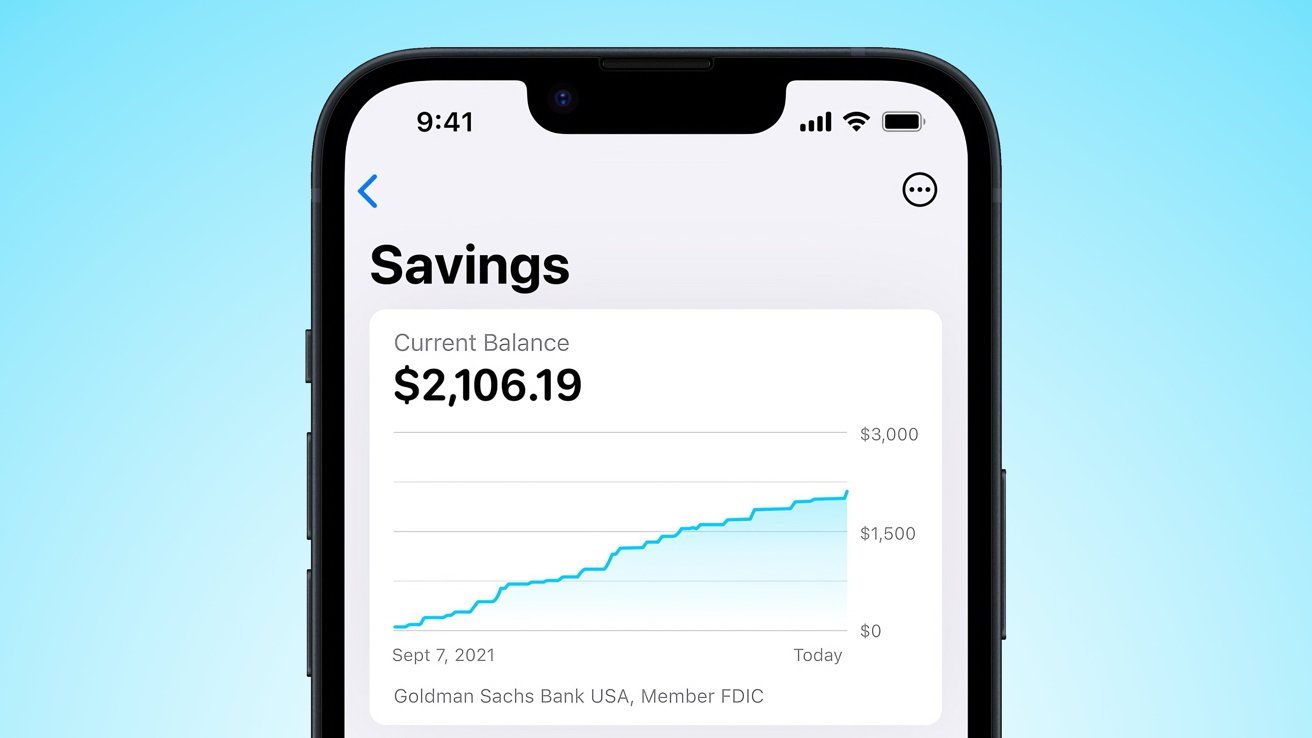 Smartphone screen displaying savings balance of $2,106.19 with a line graph showing growth over time, against a blue gradient background.