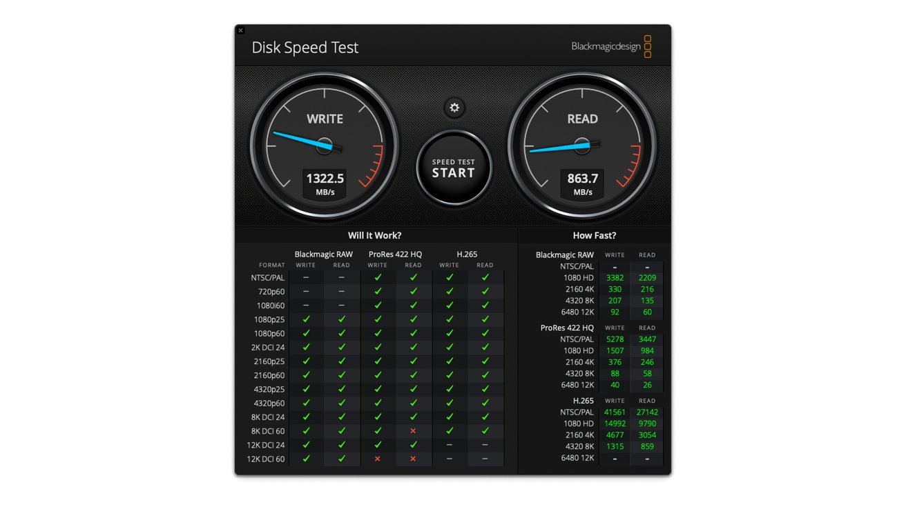 Disk speed test interface showing write speed at 1322.5 MB/s and read speed at 863.7 MB/s, with performance results for various video formats listed below.