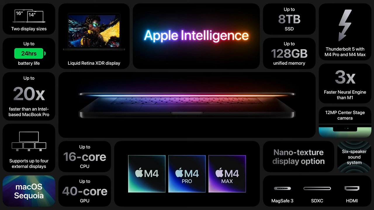 Apple laptop showcase with features: Liquid Retina XDR display, up to 24-hour battery, 128GB memory, 8TB SSD, M4 chips, macOS Sequoia, Thunderbolt 5, and advanced Neural Engine.