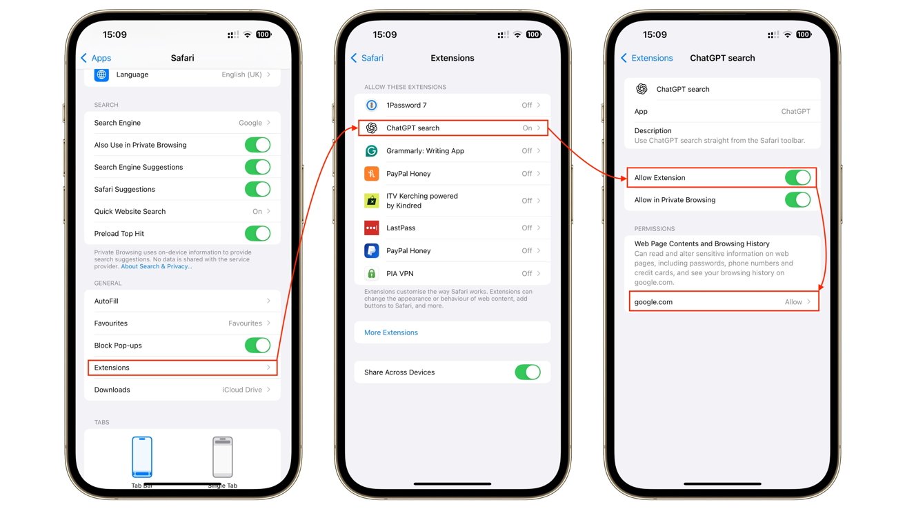 Three smartphone screens show Safari's settings, emphasizing enabling the ChatGPT search extension with various toggles for permissions and private browsing settings.