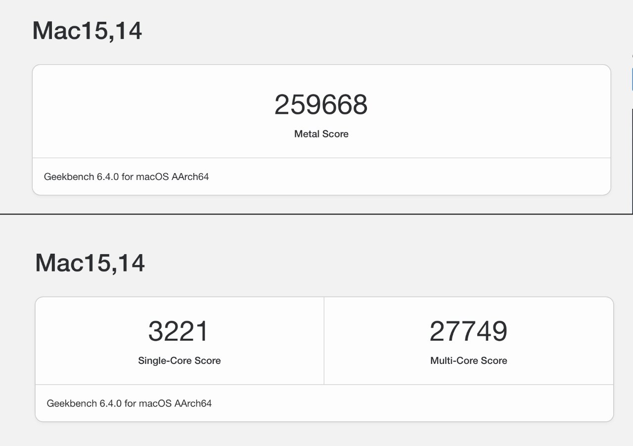 Geekbench scores for Mac15,14; Metal: 259668, Single-Core: 3221, Multi-Core: 27749, using Geekbench 6.4.0 for macOS AArch64.