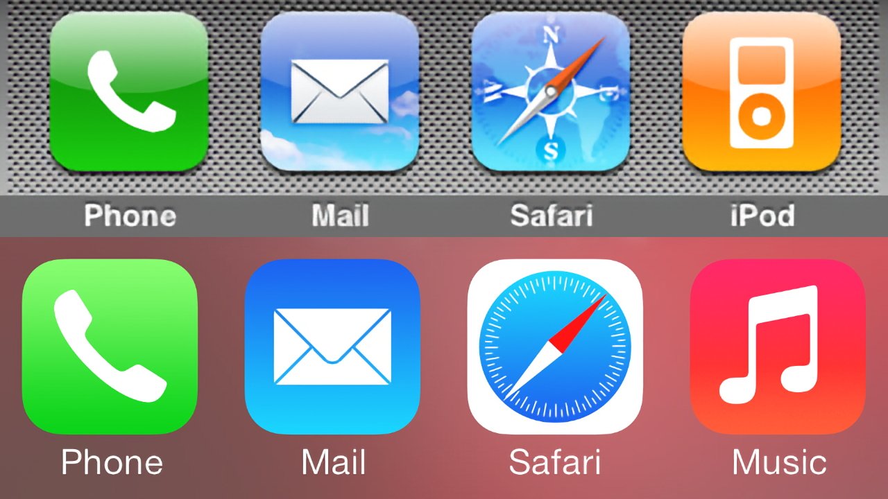 Two rows of app icons: Phone, Mail, Safari, iPod on top, and Phone, Mail, Safari, Music on the bottom.