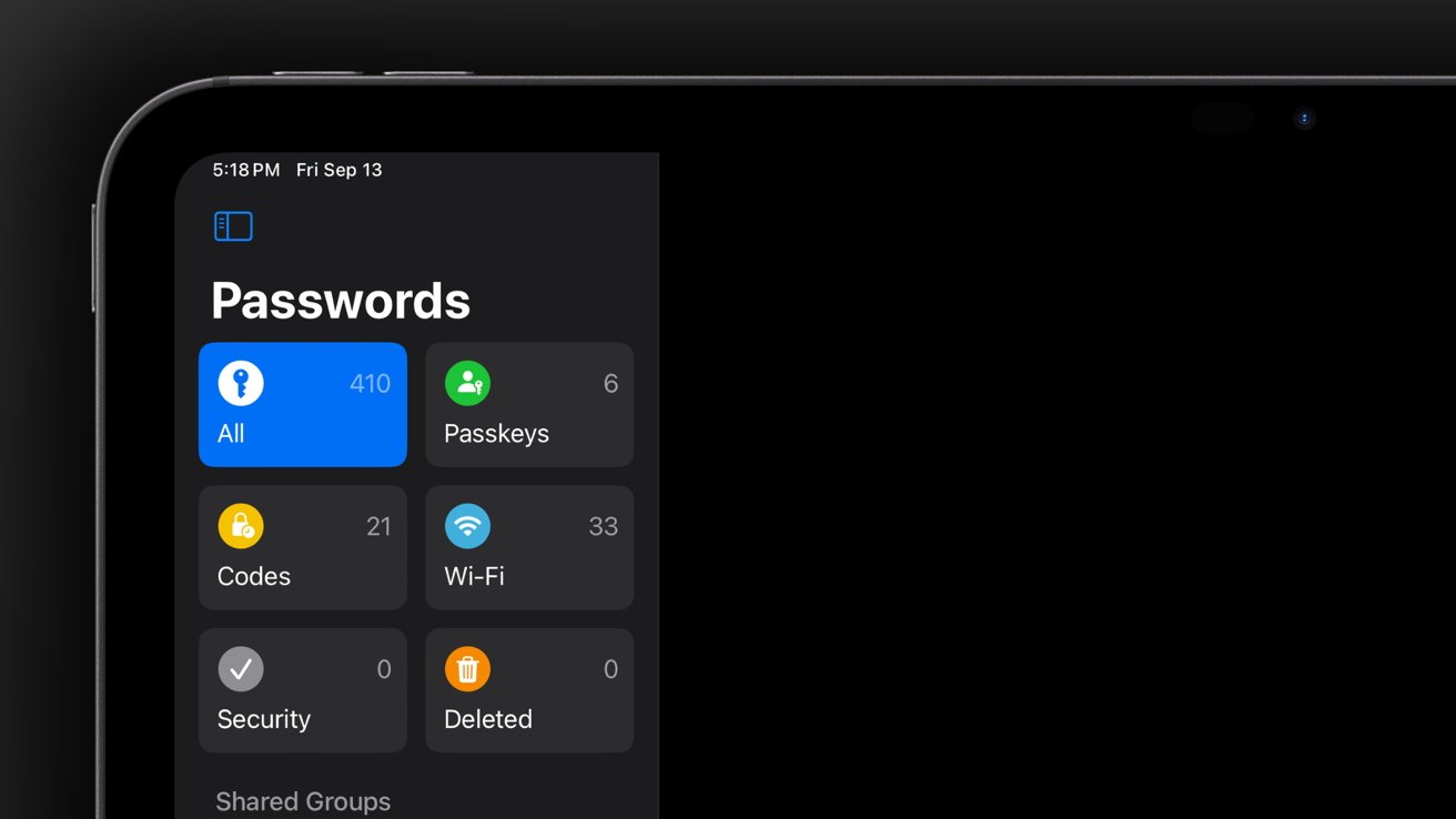 A digital interface showing password categories: All (410), Passkeys (6), Codes (21), Wi-Fi (33), Security, and Deleted (0), displayed on a dark background.