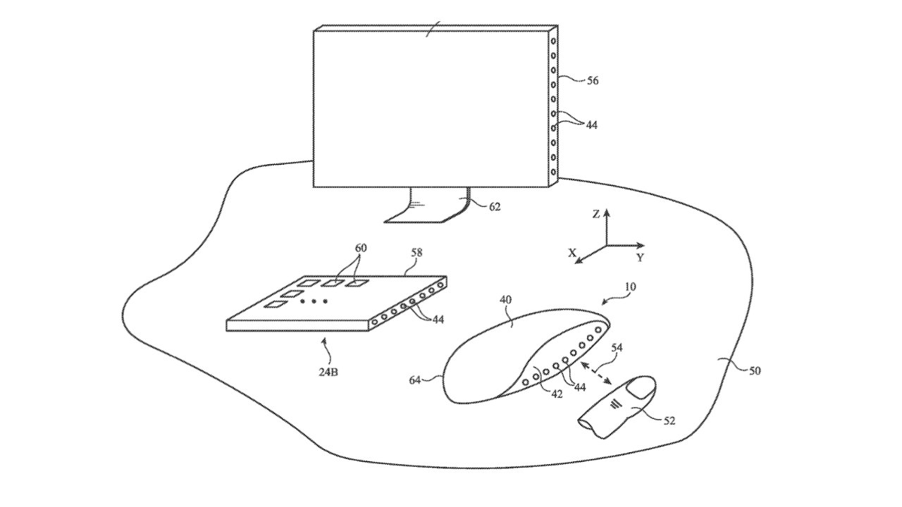 Diagram of a computer setup with a monitor, keyboard, mouse, and a finger-mounted device. Arrows indicate movement directions in a three-dimensional axis.