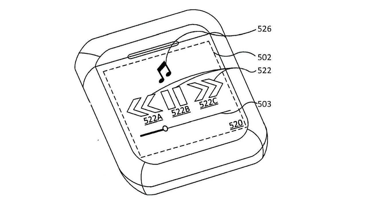 Sketch of a smartwatch interface with music note icon, play controls, and a slider. Labels indicate various features and components.