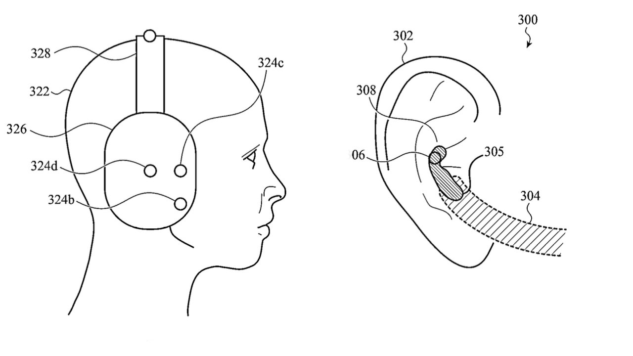 Diagram showing a person's head in profile wearing a headphone device, with detailed close-up of an ear insert component marked by various labels.