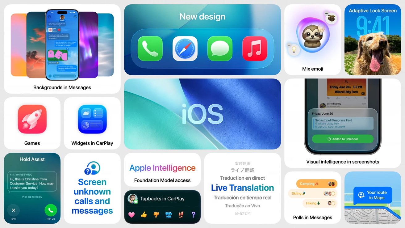 Collage of iOS features including new designs, emojis, adaptive lock screen, live translation, games, CarPlay widgets, visual intelligence screenshots, and message polls.