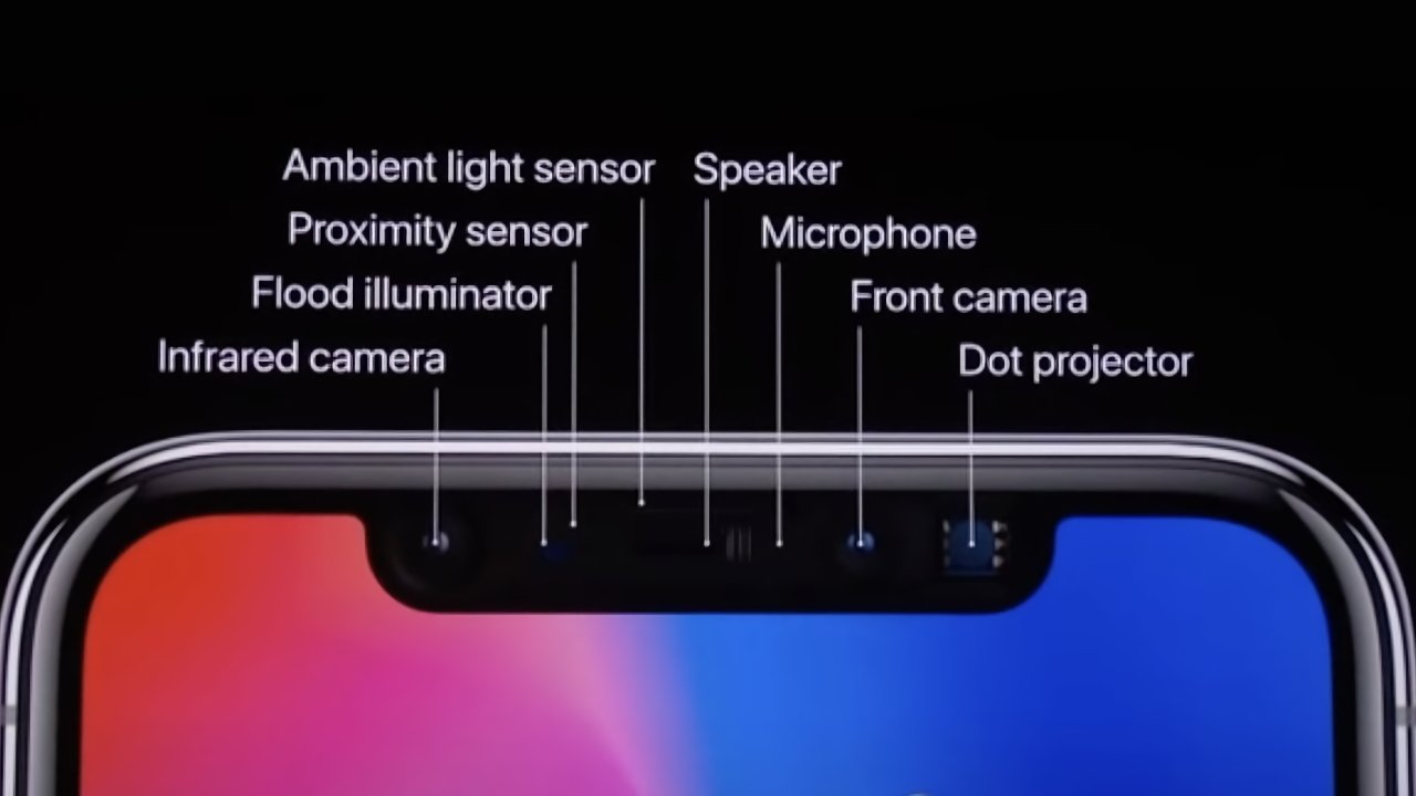 Smartphone screen top shows labeled components: ambient light sensor, proximity sensor, flood illuminator, infrared camera, speaker, microphone, front camera, dot projector against black background.