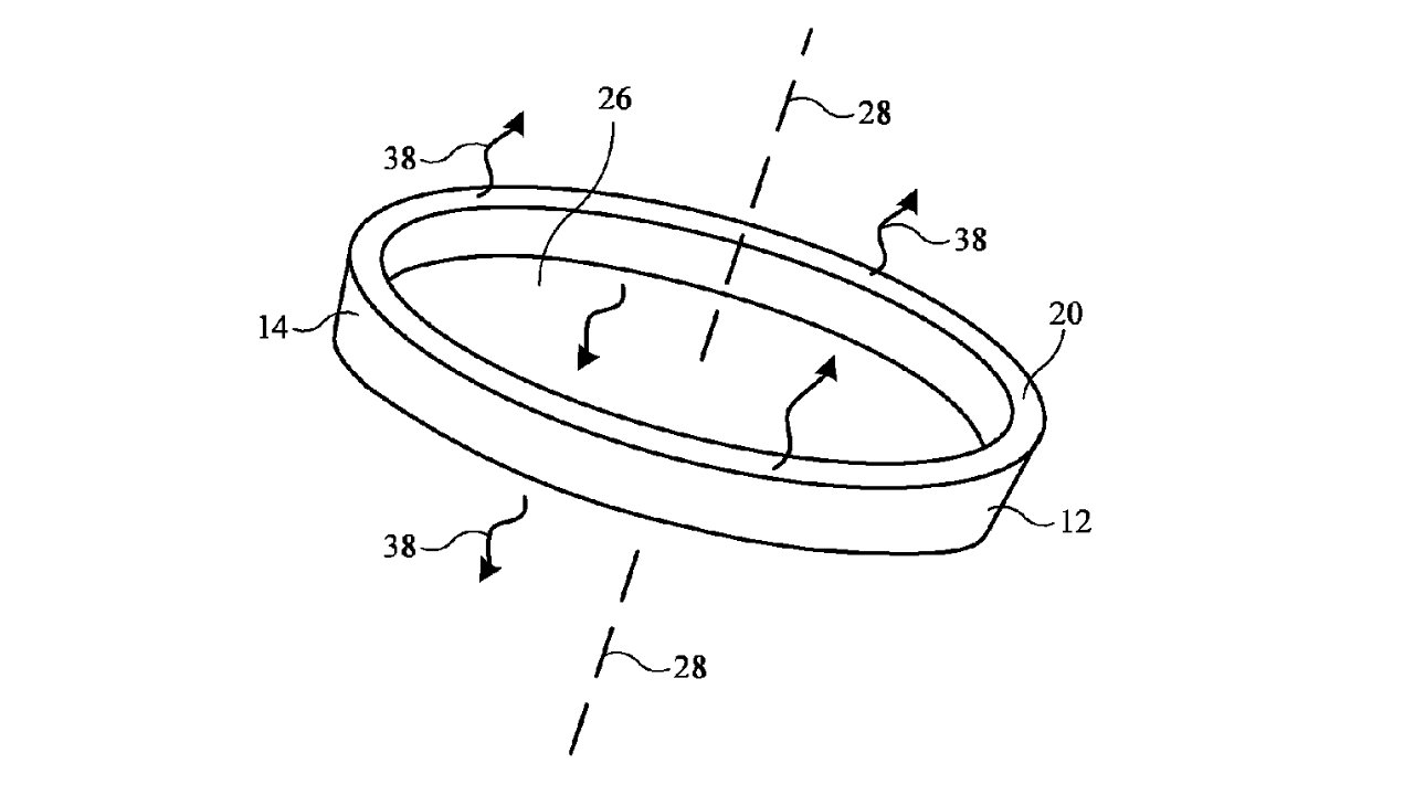 A diagram of a ring-shaped object with arrows and numbers indicating various parts and directions.