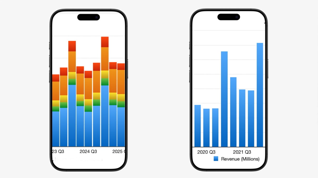 Two smartphones display bar graphs. The left graph shows multi-colored, stacked bars; the right graph shows blue bars. Both graphs depict quarterly data with varying heights.
