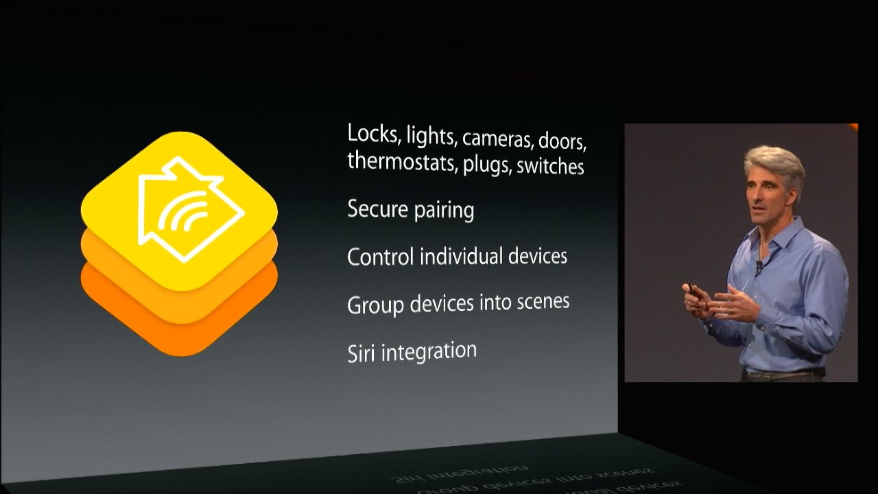 Person presenting HomeKit features with a yellow icon. Features listed: locks, lights, cameras, doors, thermostats, secure pairing, control devices, group scenes, Siri integration.