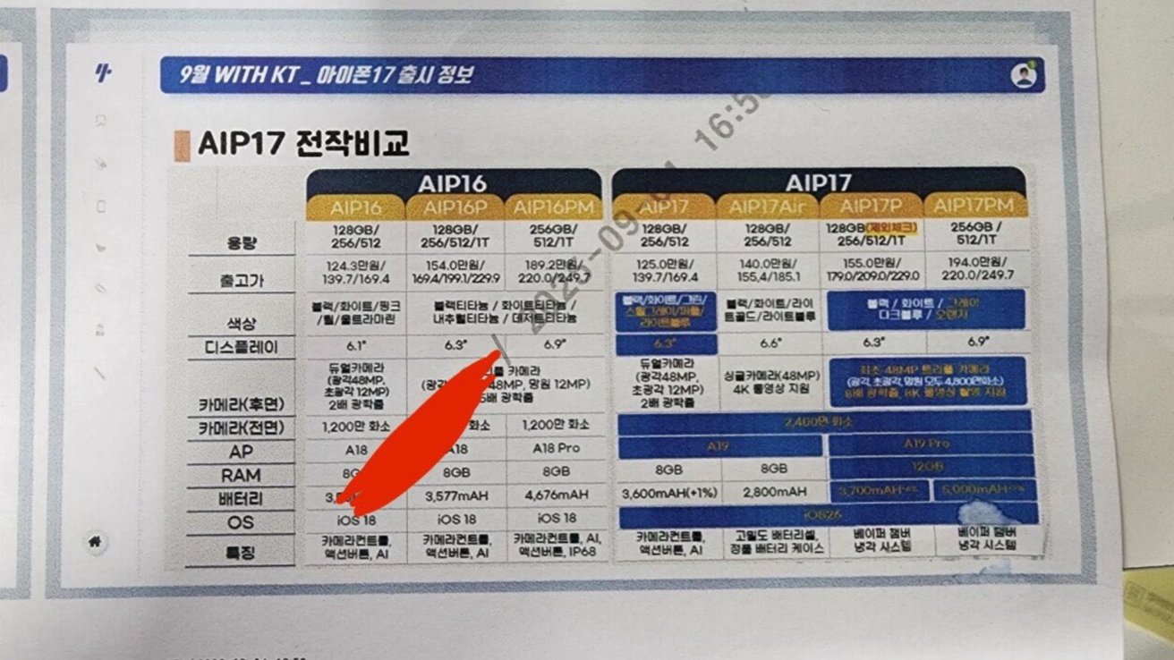 Korean carrier may have leaked iPhone 17 specifications ahead of event