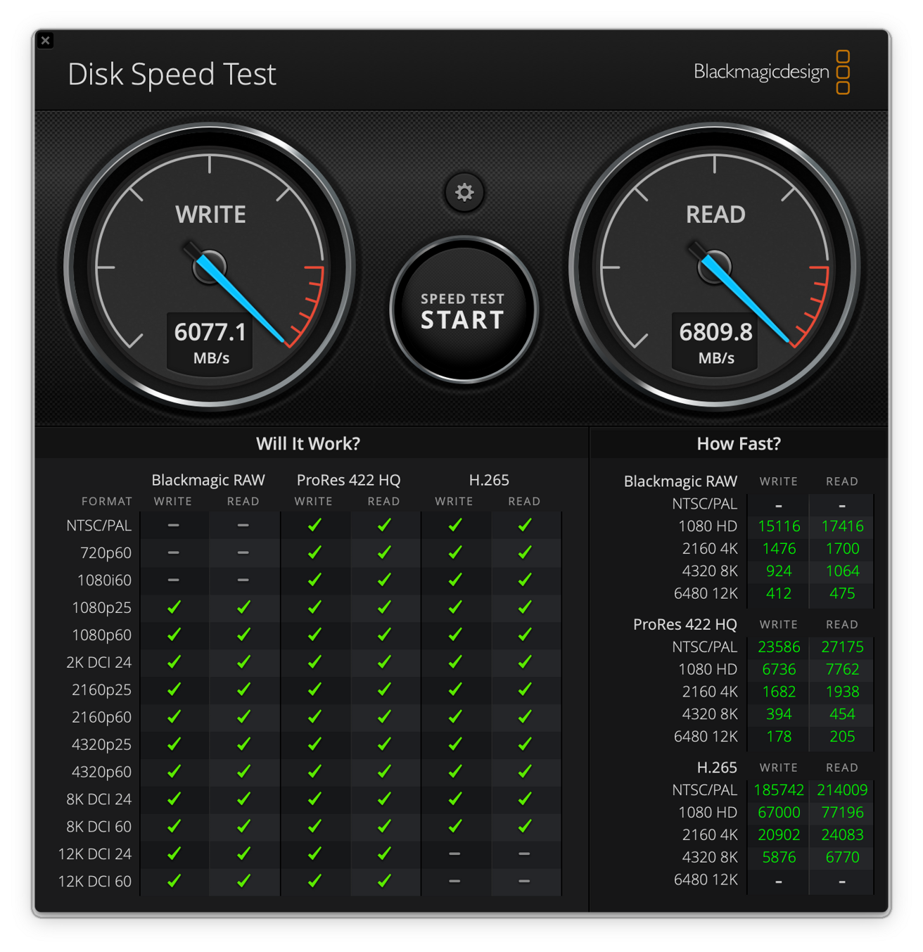 Disk speed test with two dials showing write speed of 6077.1 MB/s and read speed of 6809.8 MB/s. Performance chart below shows compatibility and speed details for video formats.