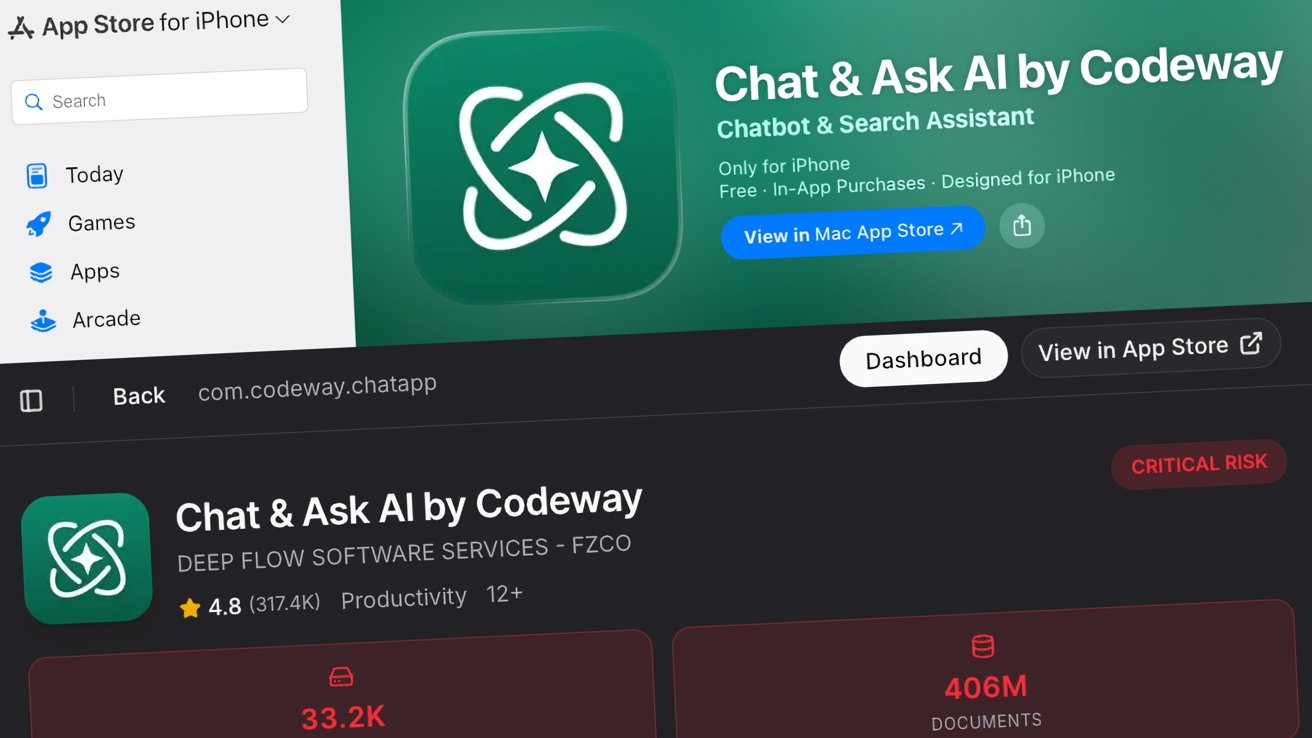 Mac App Store page showing Chat & Ask AI by Codeway app listing, green logo with white abstract symbol, rating 4.8 stars, dashboard view, and critical risk warning banner.