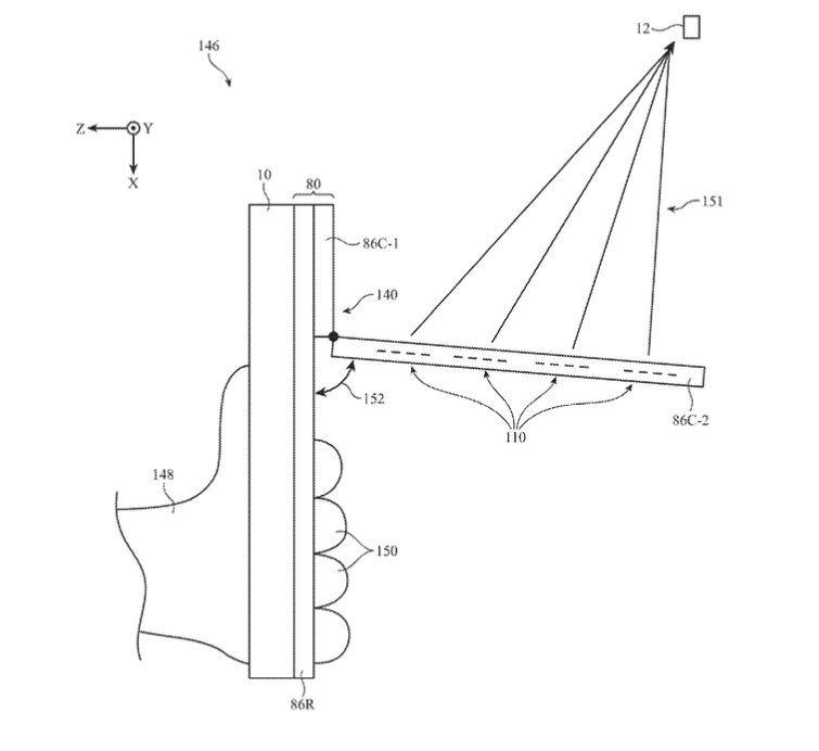 Technical diagram of a hand gripping a vertical device with a hinged panel extending outward, showing arrows of light or signals projecting from the panel toward a small distant target square