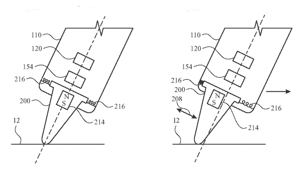 Technical diagram comparing two side views of a pen-like electronic device with internal components and a magnetized tip pivoting or rotating relative to a writing surface, indicated by arrows and dashed lines