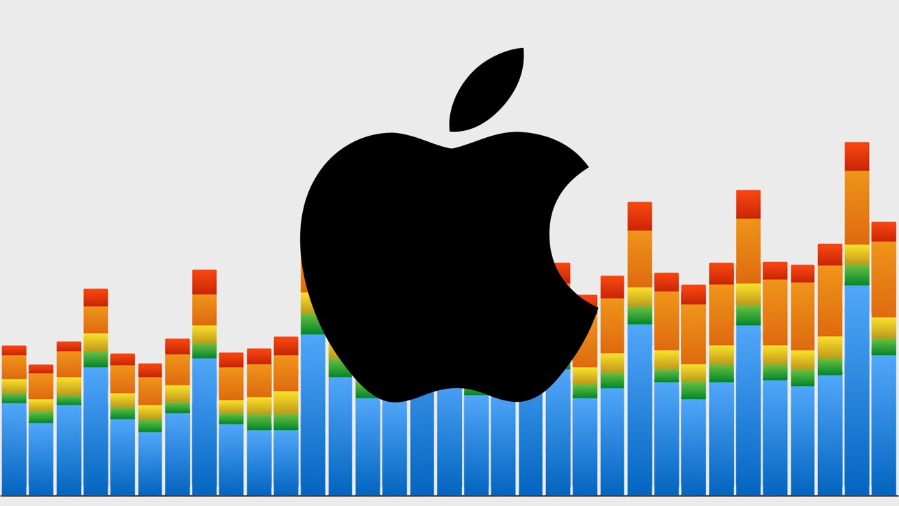 What the analysts said about Apple's record-breaking second quarter