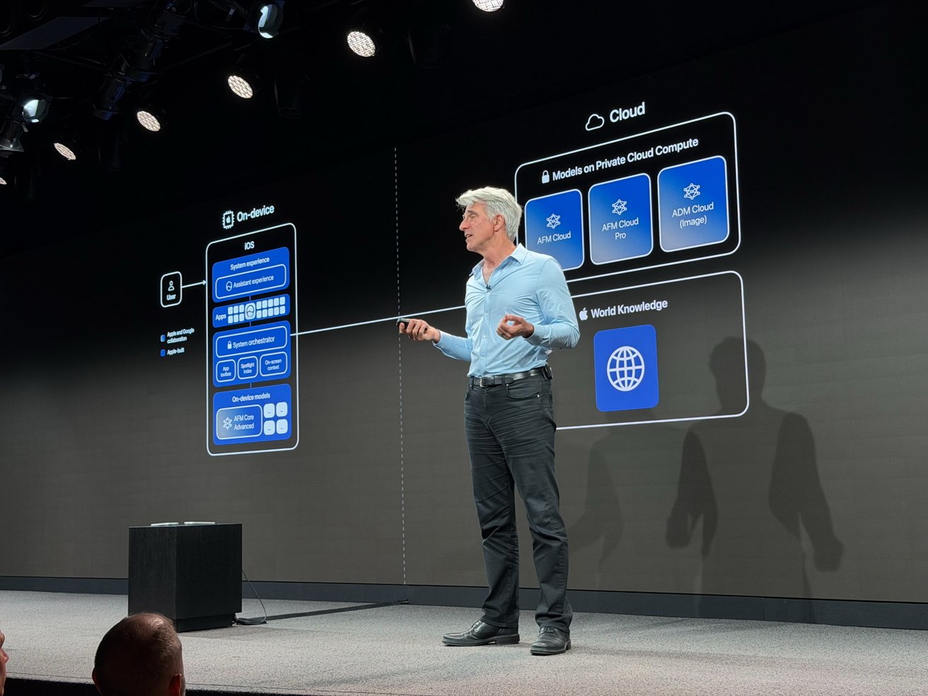 Man in blue shirt presenting onstage in front of a large screen showing cloud computing diagrams and icons, speaking to an audience under spotlights in a dark conference room